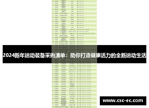 2024新年运动装备采购清单：助你打造健康活力的全新运动生活